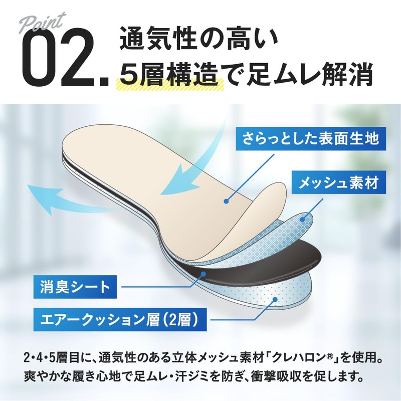 Actika Foot Odor, Put it on the Soles of Your