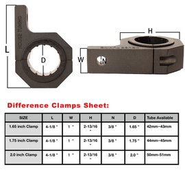 House Tuning Roll Bar Clamps 1.75 inch-Pack 4 Tube Clamp Bracket 1 3/4 inch Roll Bar Mounting Brackets for UTV Truck Light Mount (1.75"-Clamp Mount kit)