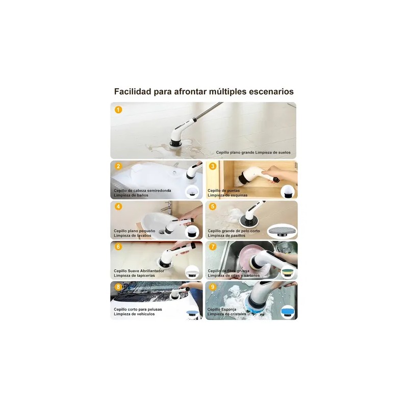 ANCREY Eléctrico qx9jt Blanco Unidad 1