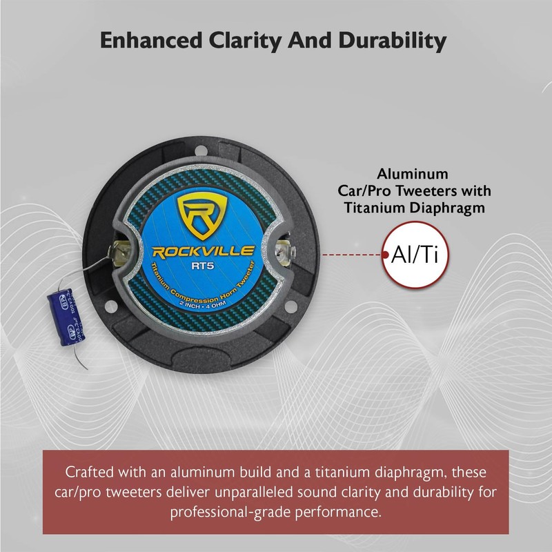 Rockville RT5 Aluminum Tweeter Pair, 2.8", 120W, 4 Ohms, Titanium