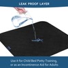 Waterproof Chair Pads for Incontinence 18" x 16", 2 Pack