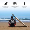 Eisbach Riders SUP Longboard Single Fin US Box - Stand