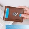 VISOUL Slim Wallet with Coin Compartment and RFID Protection Mini