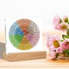 Mental Health Desk Decor, Emotions Desk Signs Wheel of Feelings