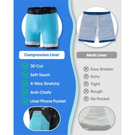 maamgic Mens Swim Trunks 7" Swim Shorts with Compression Liner Quick Dry Swimming Trunks Plaid Grain Bathing Suit Black-Blue Shark Large