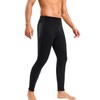 GoldFin Wetsuit Pants Men, 3mm Wet Suits Mens Neoprene Wetsuits