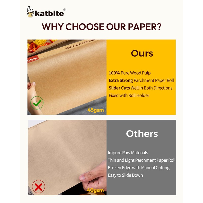 Unbleached Parchment Paper Roll for Baking 12in x 262ft, 260