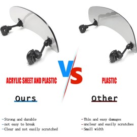 Universal Motorcycle Windshield Extension Adjustable Spoiler Windscreen Extender for Kawasaki Yamaha Harley Suzuki Buell Triumph Ducati Aprilia(210mm Smoke)