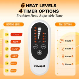 Velvopet Pet Heating Pad for Cats and Small Dogs – Heated Cat Bed with 4-Level Timer & 6-Level Temperature, Waterproof Indoor Warming Mat with Chew-Resistant Cord & Soft Washable Cover, 16"x28"