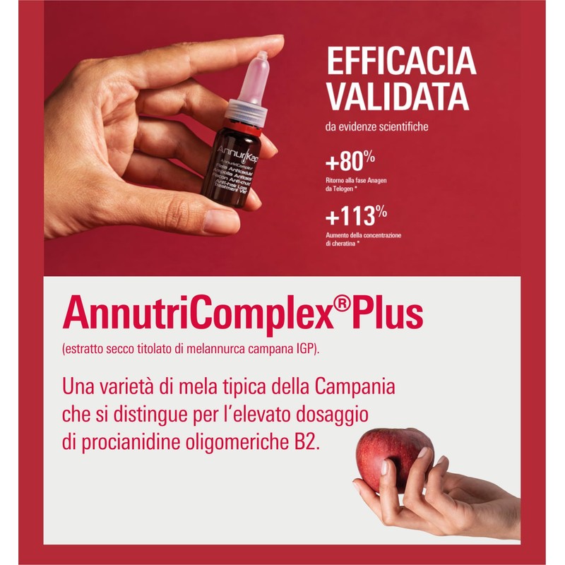 Annurkap Fiale Anticaduta Capelli Fortificante Energy Zante, 10 Fiale