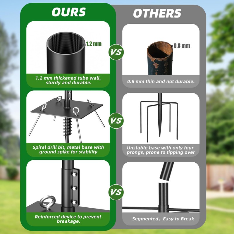 Upgraded Heavy Duty Bird Feeder Pole, 92 Inch Squirrel Proof