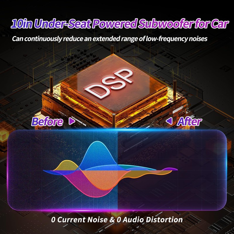 𝙐𝙥𝙜𝙧𝙖𝙙𝙚 10" 1250W Slim Under Seat Car Subwoofer with Amp