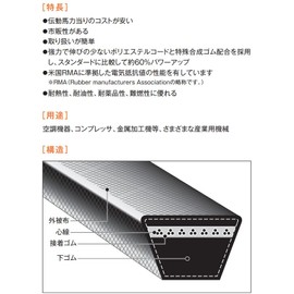 Bandeau Chemical BANDO V-Belt (Red A35 [RA35])