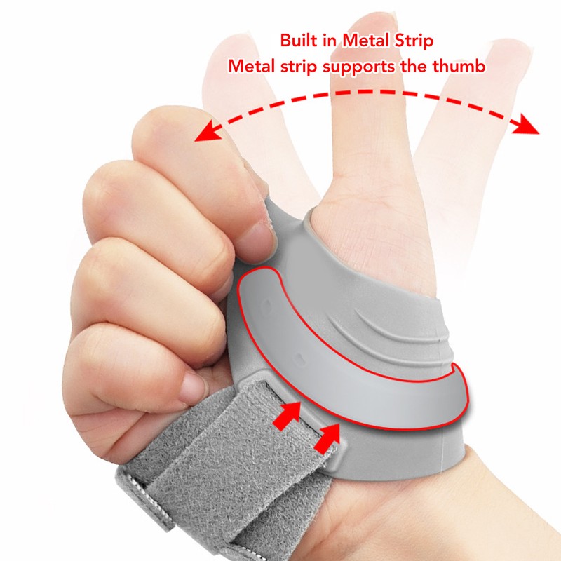 CMC Thumb Brace Breathable Compression Support Right Hand Thumb Stabilizer