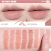 IPKN Fluffy Lip Pencil 1.3g, Color:03 Burny Nudy