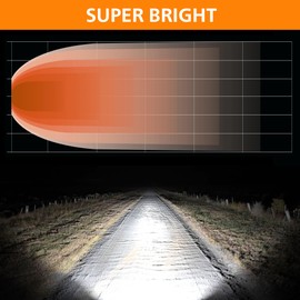 EK ENNOKING Marine LED Light Bar 5 Inch Flood Beams 40W White Led Pod Work Light Driving Fog Lamp for Boat Deck Dock Yacht Pickup Off Road Truck Motorcycle ATV UTV 9-24V IP68 Waterproof