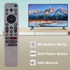 RMF-TX910U Replaced Voice Remote Control fit for Sony BRAVIA TV