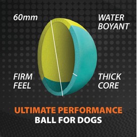 SPORTSPET High Bounce Natural Rubber Dog Balls (6 Pack High Bounce YELLOWs) (60mm)