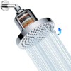 7 Modos Ajustables Cabezal de Ducha Filtrado,20 Etapas Filtro