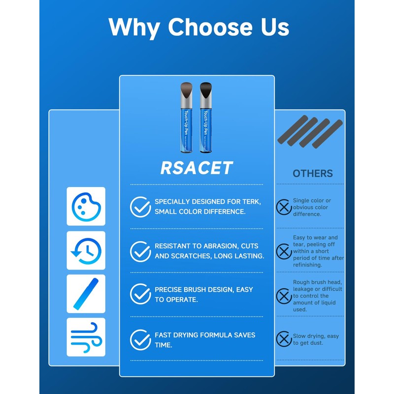 Bike Touch Up Paint Compatible with Trek