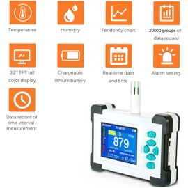 CO2 Detector, 3-in-1 Air Quality Monitor for Carbon Dioxide, Temperature, and Relative Humidity, Featuring Data Storage and Alarm for Homes, Cars, Grow Tents, and Wine Cellars（TC-510A）