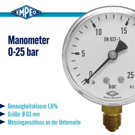 'Gauge NG63 0 25BAR, G1/4 Bottom