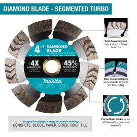 Makita E-23313 4-1/2" Diamond Blade, Segmented Turbo, General Purpose