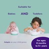 doddl 2-in-1 Baby and Toddler Bowl with Suction