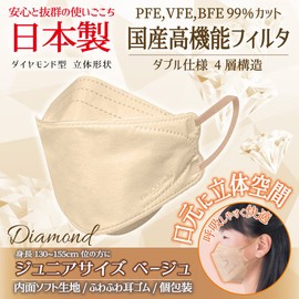 [Biho Mask, Made in Japan] Junior Size Ideal for Elementary School Children and Petite People, Creates 3D Space in Your Mouth for Easy Breathing and Prevents Friction with Your Skin; 3D Dimensional Soft Beige Mask with Good Skin Friendly] 3D 3D Soft Beig