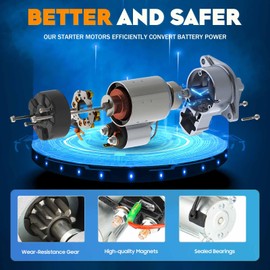 Starter Fit for Nissan Sentra 2003-2005 1.8L, 2003 2004 2005 03 04 05 L4 1.8L, 6749 3362004 336-2004 41012256 410-12256 41044092 410-44092 6749 88861937 9000908 S114865 S114-865 S114900 S114-900