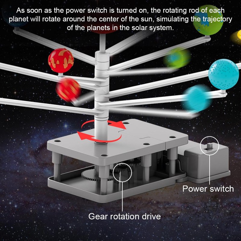 Kids Solar System Model DIY Mobile Planets Planetarium Solar System
