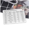 Ciieeo Stainless Steel Fridge Magnet Refrigerator Magnet Fridge Magnets Fridge