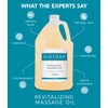Biotone Revitalizing Massage Oil Unscented, 128 Ounces (1 Gallon)