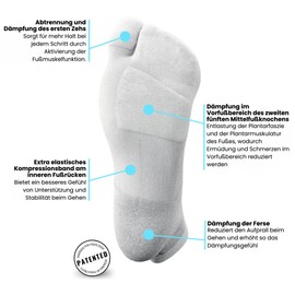 PODOKS - Comfort socks for men and women, biomechanical socks, technical, anti-blister padding, compression socks, relieve tired feet, White