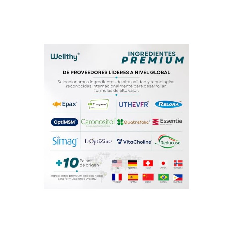 Wellthy Glutation Liposomal 100mg 90 Cápsulas. 3 Meses Completos de