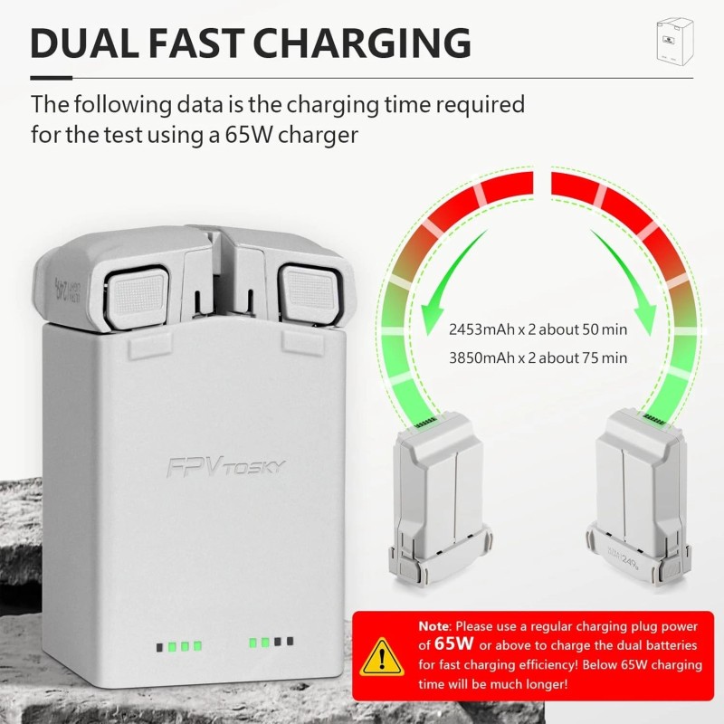 AMAZEAR Battery Charger for DJI Mini 4 Pro/Mini 3 Accessories,DJ