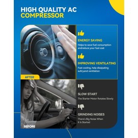 PHILTOP 77356 Air Conditioning AC Compressor for 1996-2003 E320,1998-2002 ML320,2004-2008 Crossfire,2003-2006 Sprinter 2500,2002-2006 Sprinter 2500