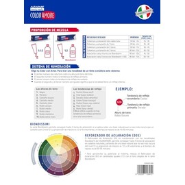 Tinte Permanente en Crema Alfaparf Color Amore 90ml  Perxido 20 Volmenes 135ml - Kit de Coloracin Profesional                                         