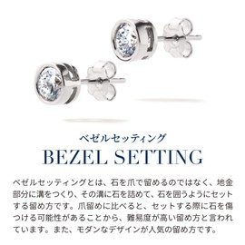 Gift from New York 0.5ct by the Yard Earrings, Sterling Silver Cubic Zirconia, Created Diamond