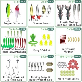 Fishing Lure Tackle Kit,84Pcs Saltwater and Freshwater Lures Fishing Gear,Bass Lures Fishing Tackle Box Included Fishing Gear and Equipment,Crankbait,Soft Worm,Topwater,Metal Spoon for Salmon Trout
