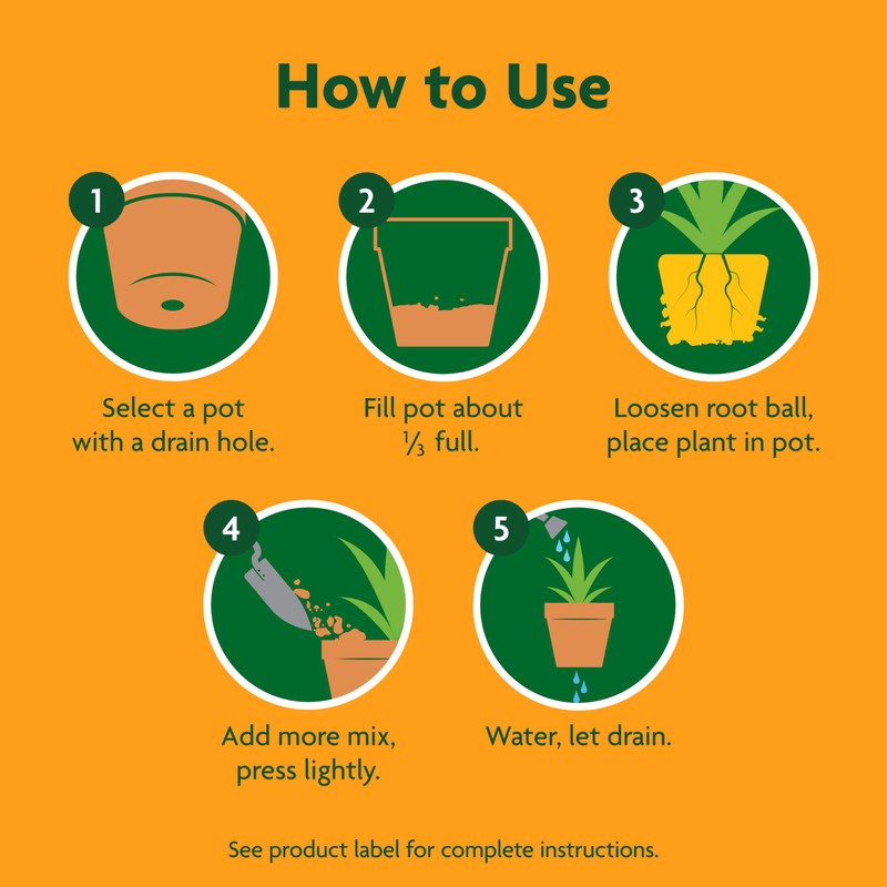Miracle-Gro Cactus, Palm and Citrus Potting Mix, For Indoor or