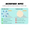 Zpana Car Touch Screen Cleaner Cloth, Microfiber Vehicle Touchscreen Cleaning