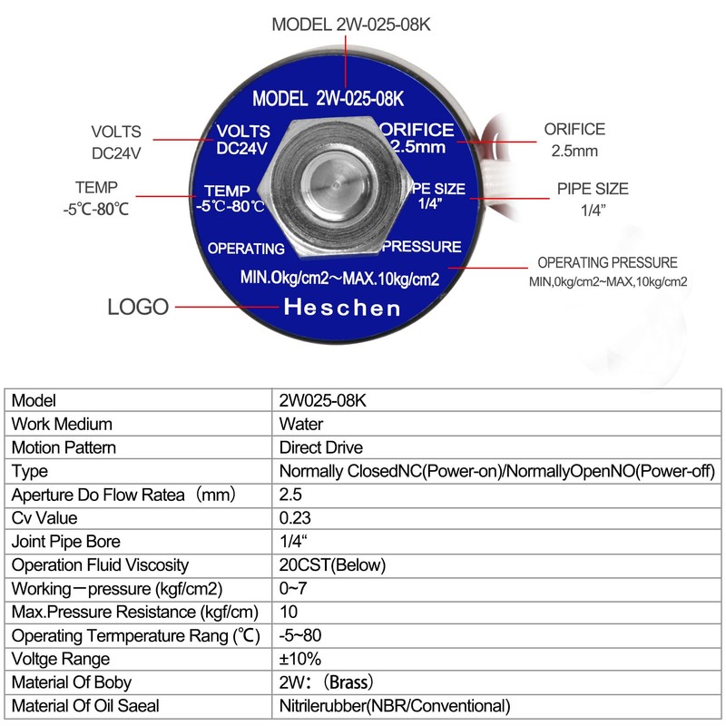 Heschen Brass Solenoid Valve 2W-025-08K Direct Acting 24V PT1/4 Normally