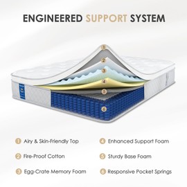 Marine Moon Full Size Mattress,12 Inch Hybrid Mattress in a Box with Gel Memory Foam,Independent Pocket Springs,Lumbar Support & Pressure Relief,Medium Firm