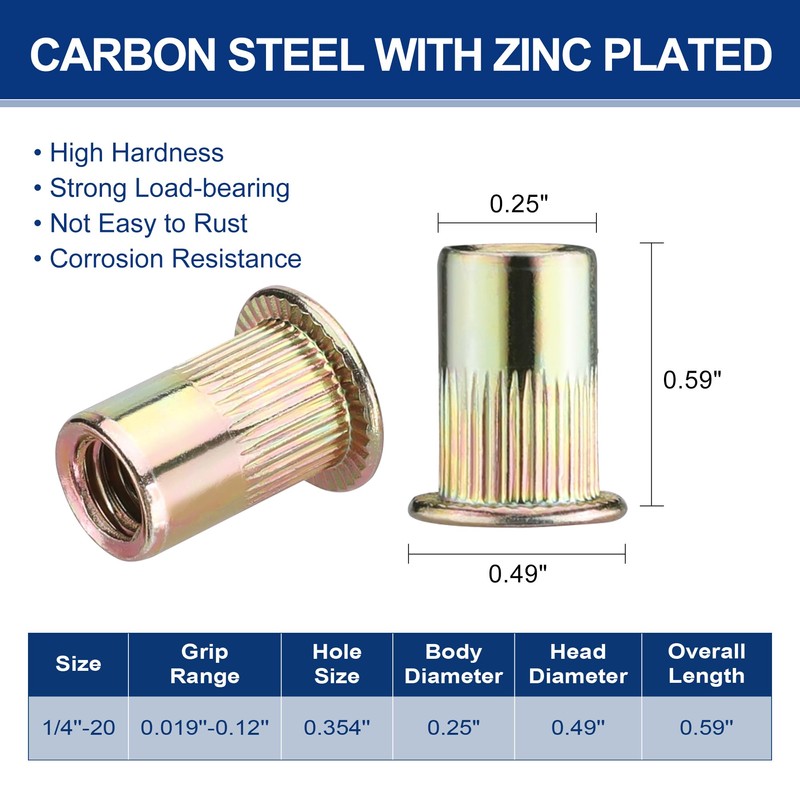WORKPRO 150Pcs Rivet Nuts, 1/4”-20 Zinc Plated Carbon Steel Rivnut,