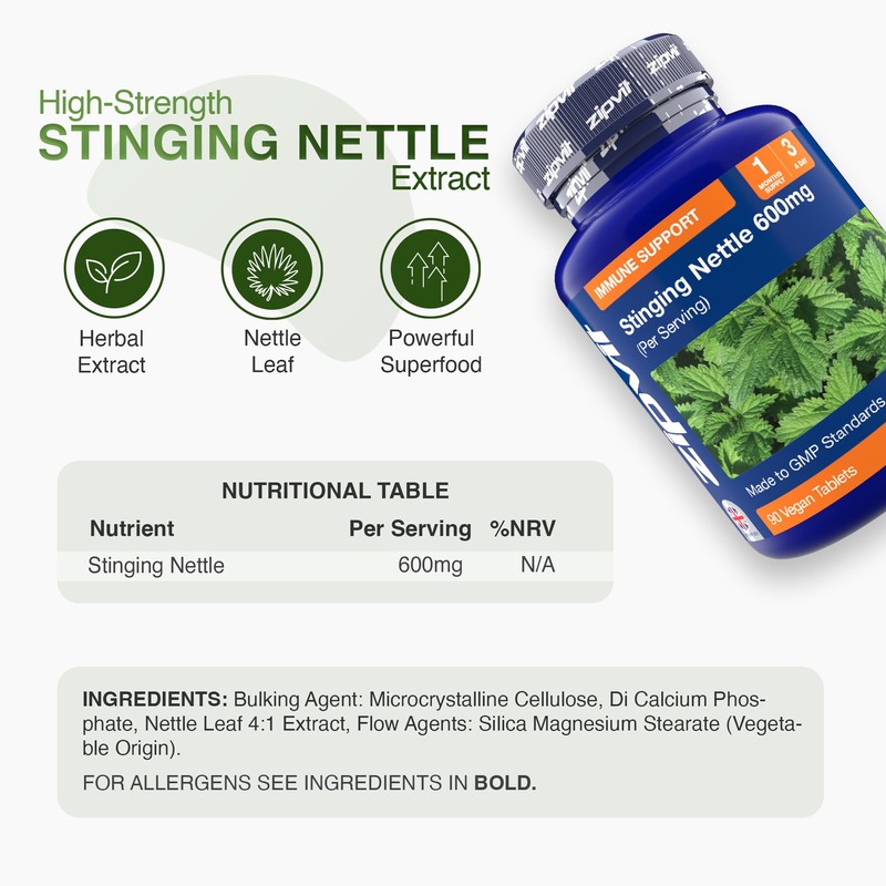 Zipvit Stinging Nettle 600mg, 200mg Per Tablet, 90 High Strength