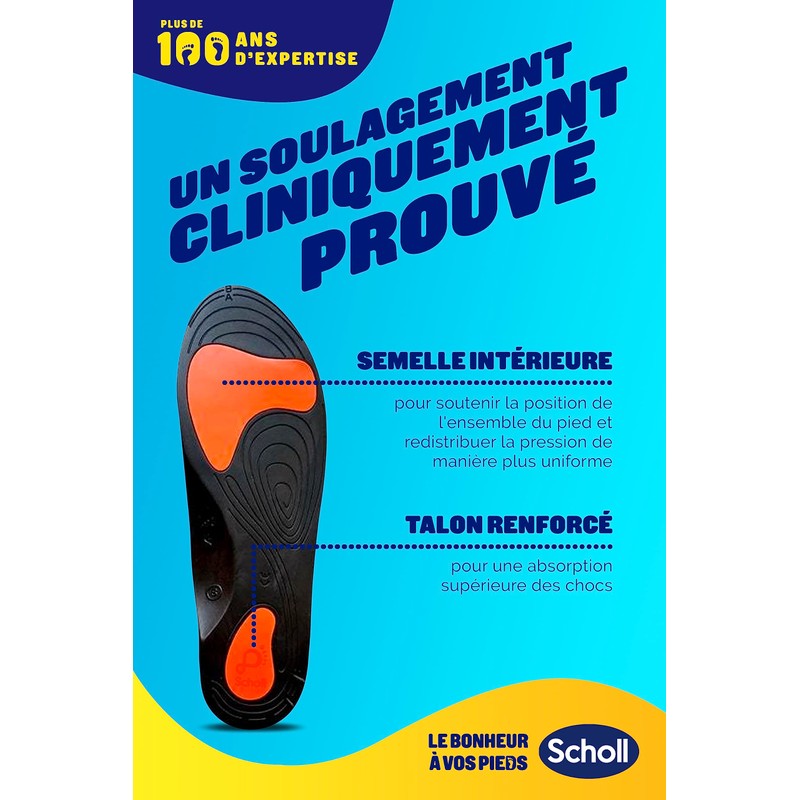 Scholl In-Balance Insole Anti Pain Lower Back Insole, black