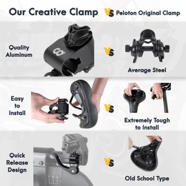 CyclingDeal Quick Release Seat Clamp Adapter - Compatible with Peloton Bike & Bike+ ONLY - Fits Most Saddles - Made of Premium Quality Aluminium - Pack of 2