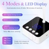 Led Nail Light for Gel Nails - 36W Mini Cordless