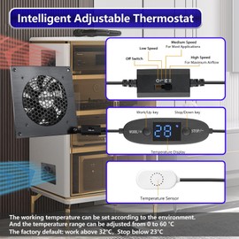 BRIEFCEC USB Fan 80 mm, Digital Display, Temperature Control, Quiet Fan System, 5 V Fan, 2-in-1 Set, with Black Aluminium Frame for Home Cinema AV Cabinet, Grow Tent (1 Set)